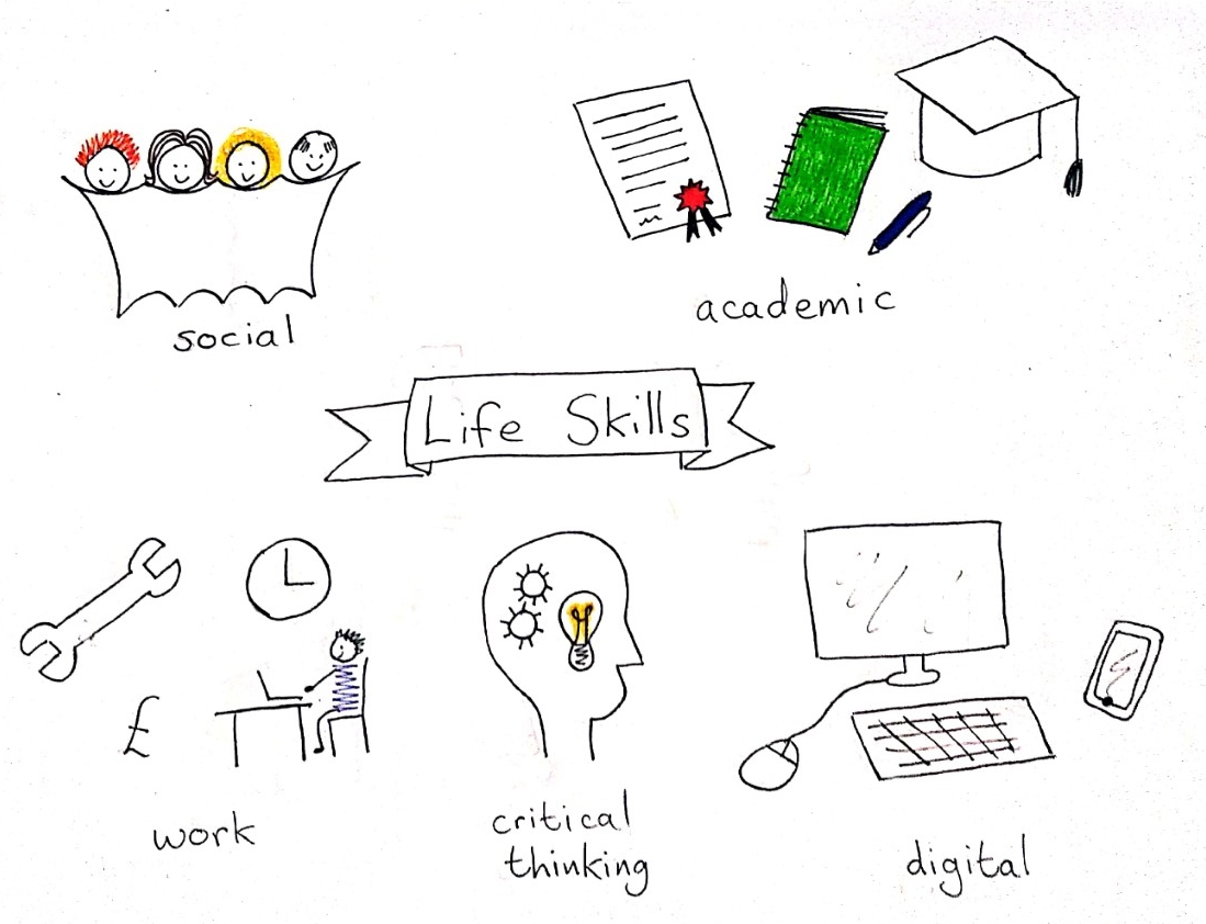 Life Skills_1  