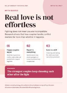 The Love Myth That Is Quietly Messing With Our Heads
