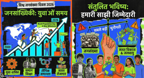 World Population Day 2026