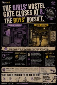 The Girls' Hostel Gate Closes At 8. The Boys' Doesn't. The rule isn't written on a noticeboard. It's built into the architecture, and that's why it never has to be defended.