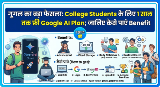College Students के लिए 1 साल तक फ्री Google AI Plan