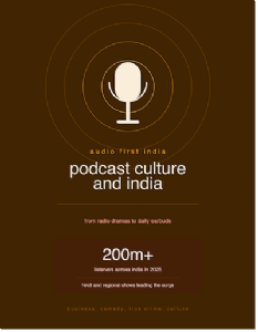 How podcasts quietly became Indias new favourite conversation