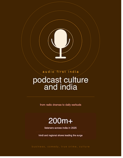 PODCASTS PODCASTS