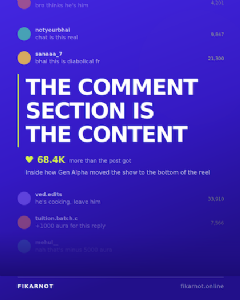 The Comment Section Is the Content: How Gen Alpha Took Over the Bottom of the Post